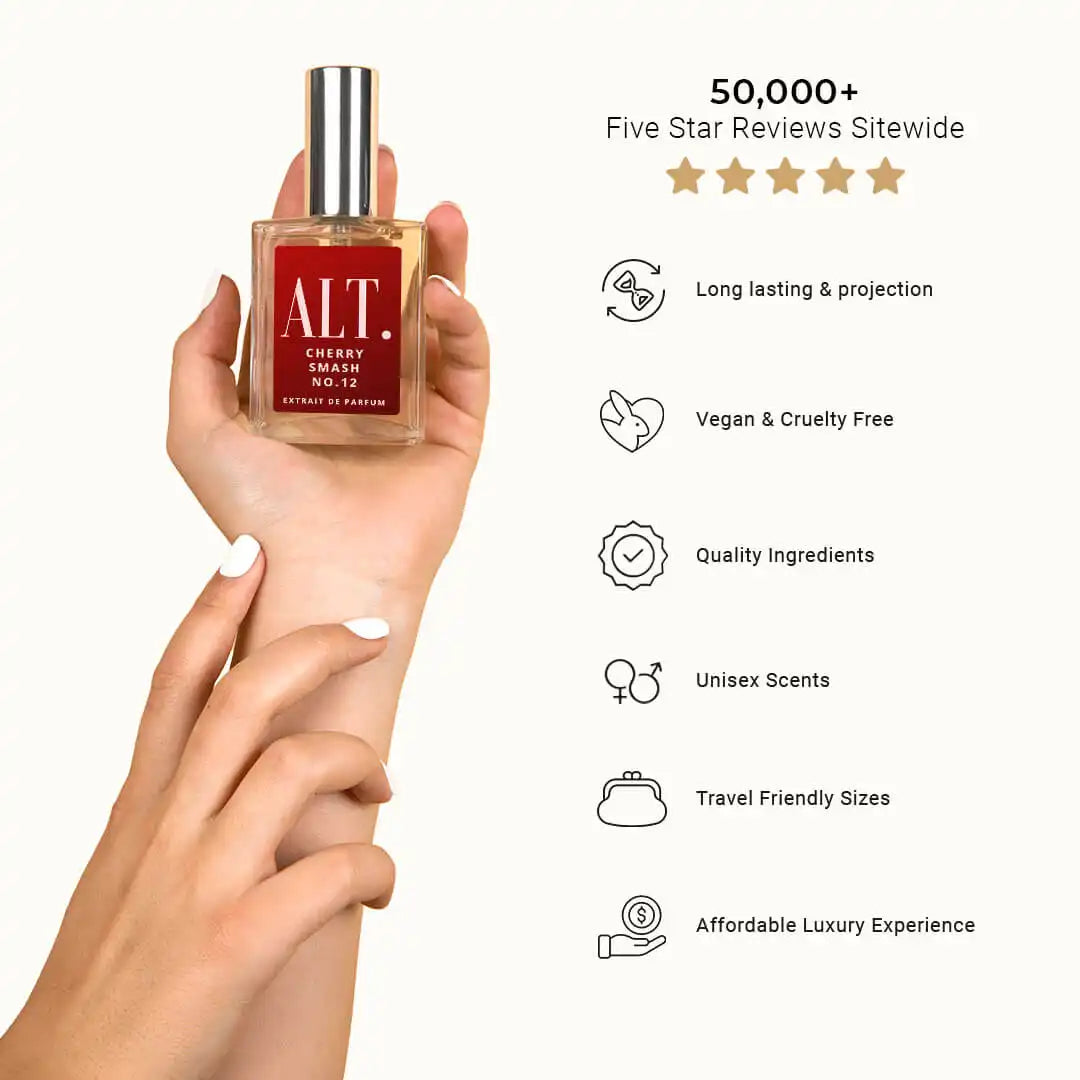 altfragrancesscents.us.com